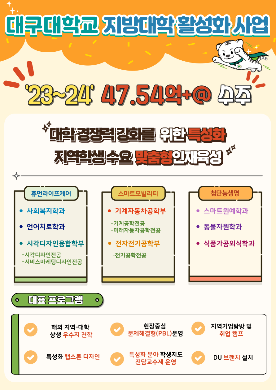 지방대학활성화사업 안내
